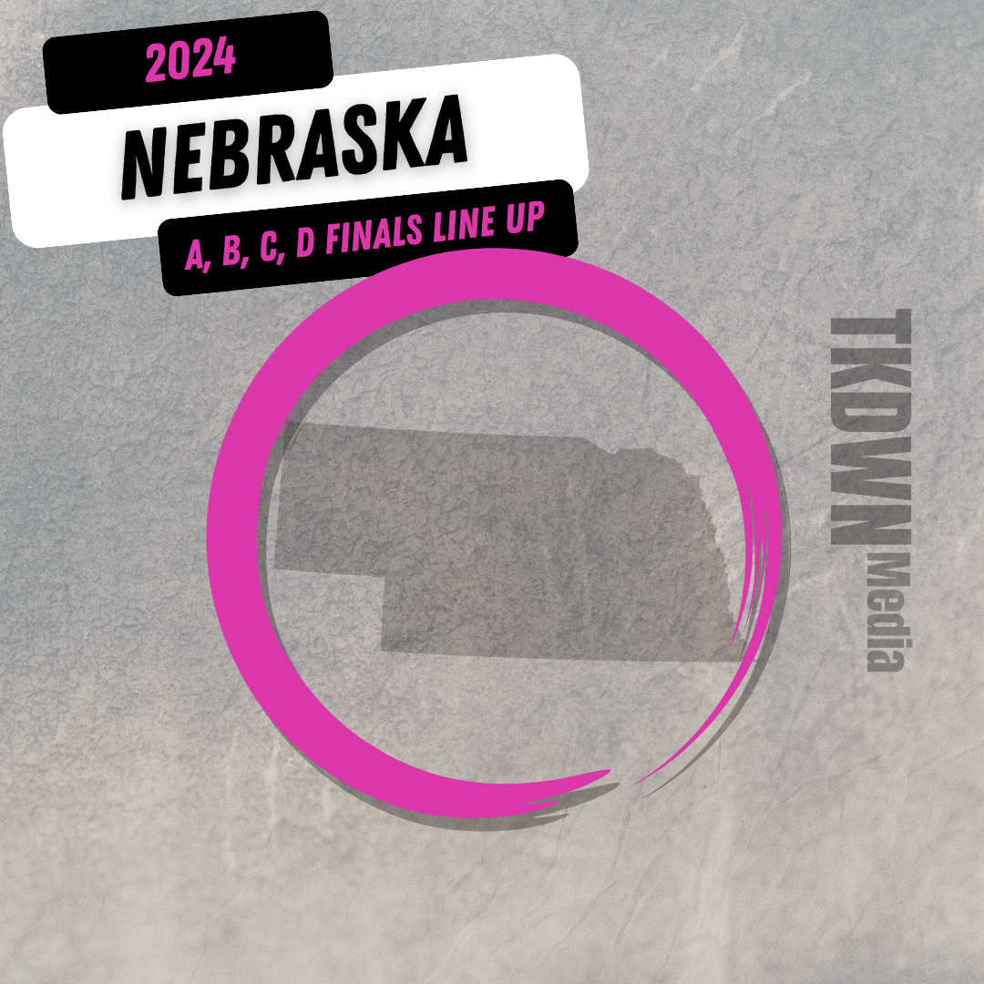 Nebraska State Wrestling Finals: A-D Finals Line up